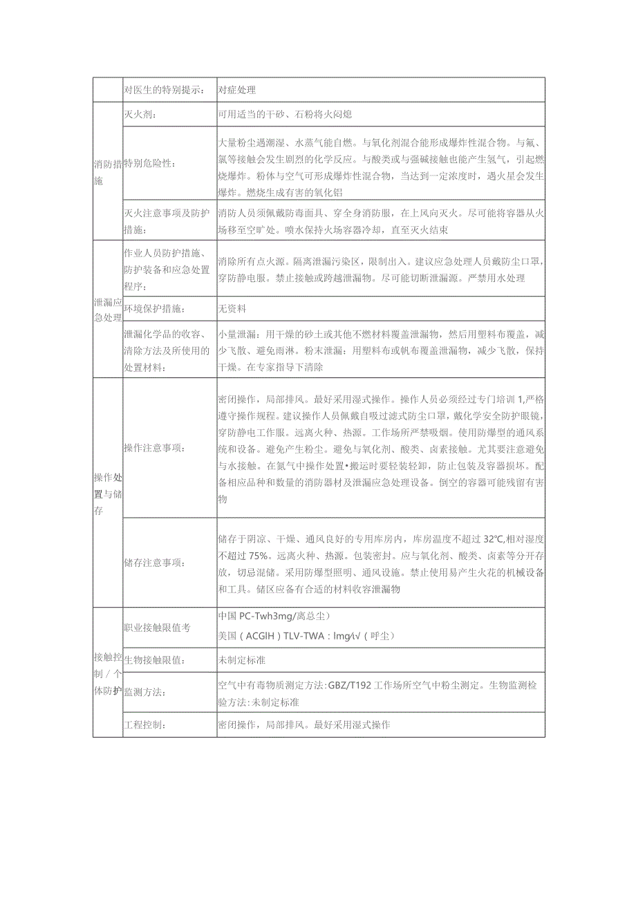 铝粉 [无涂层的]安全技术说明书.docx_第2页