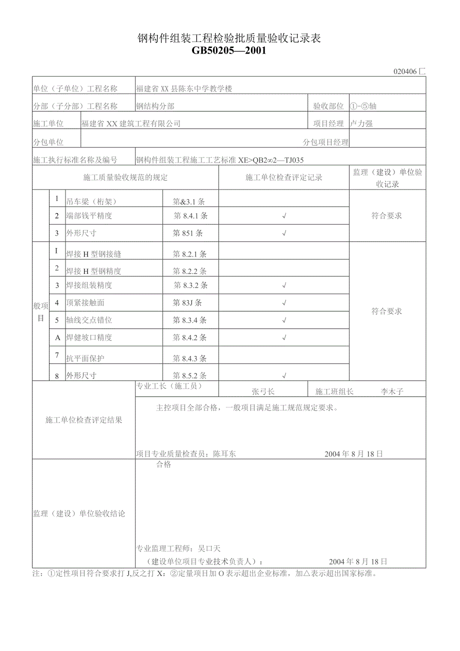 钢构件组装工程检验批质量验收记录表.docx_第1页