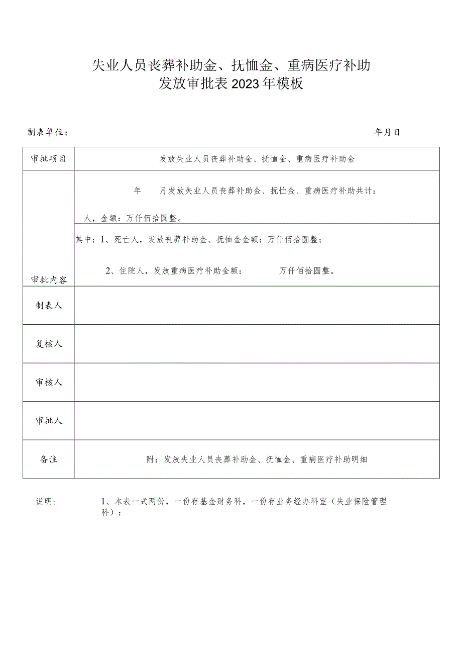 失业人员丧葬补助金、抚恤金、重病医疗补助发放审批表2023年模板.docx_第1页