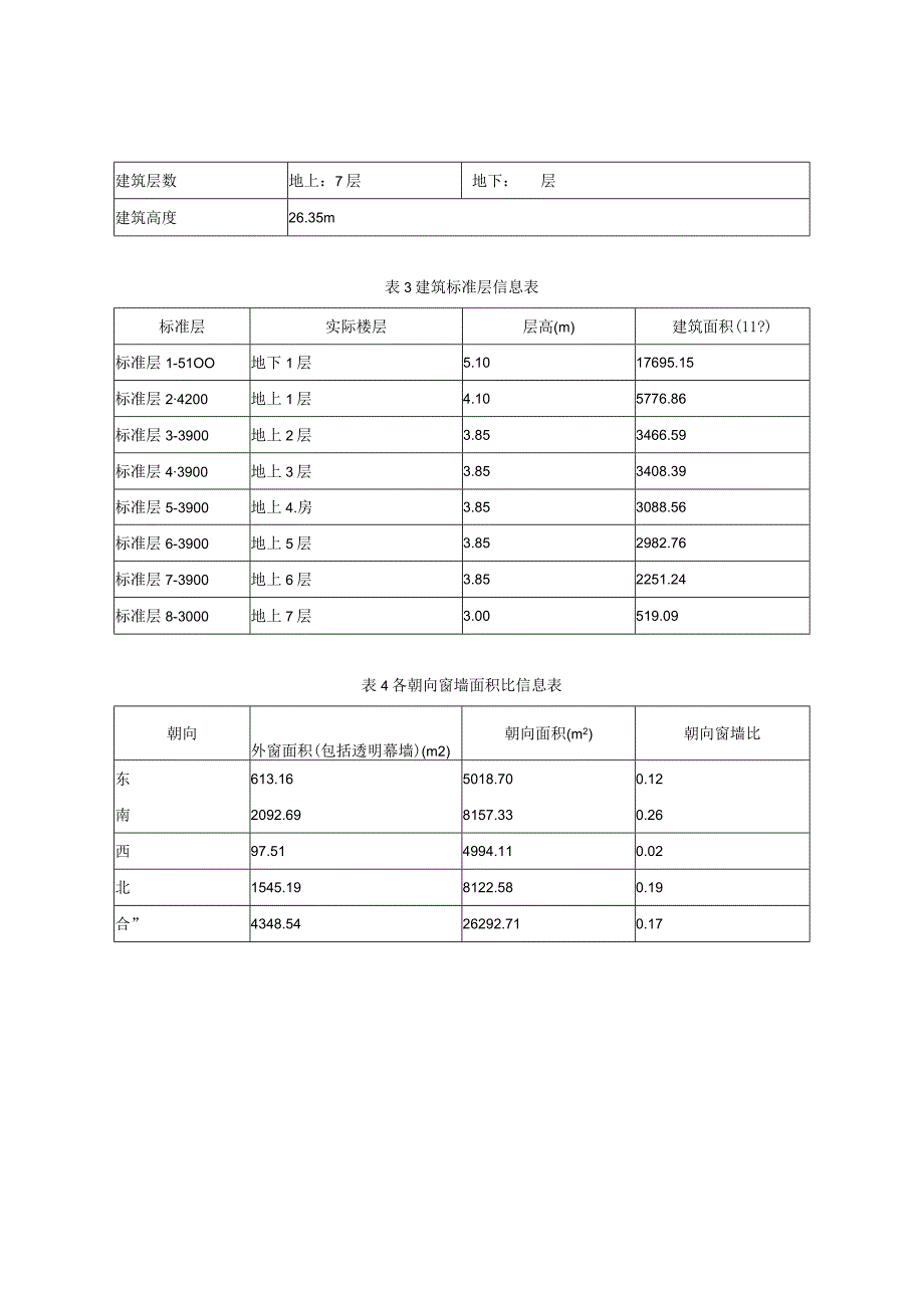 科技生态园配套小学项目--建筑全年负荷计算报告书.docx_第3页