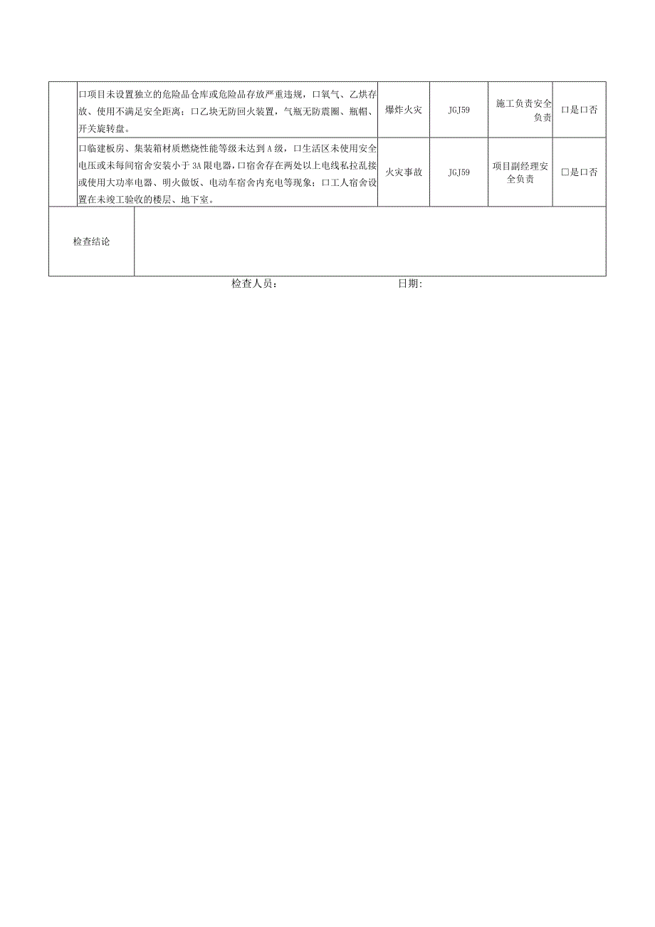 建筑施工现场重点管控风险清单.docx_第3页