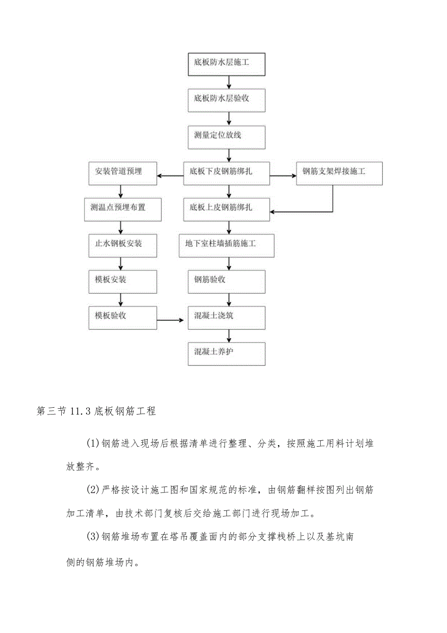 基础底板施工方案.docx_第2页