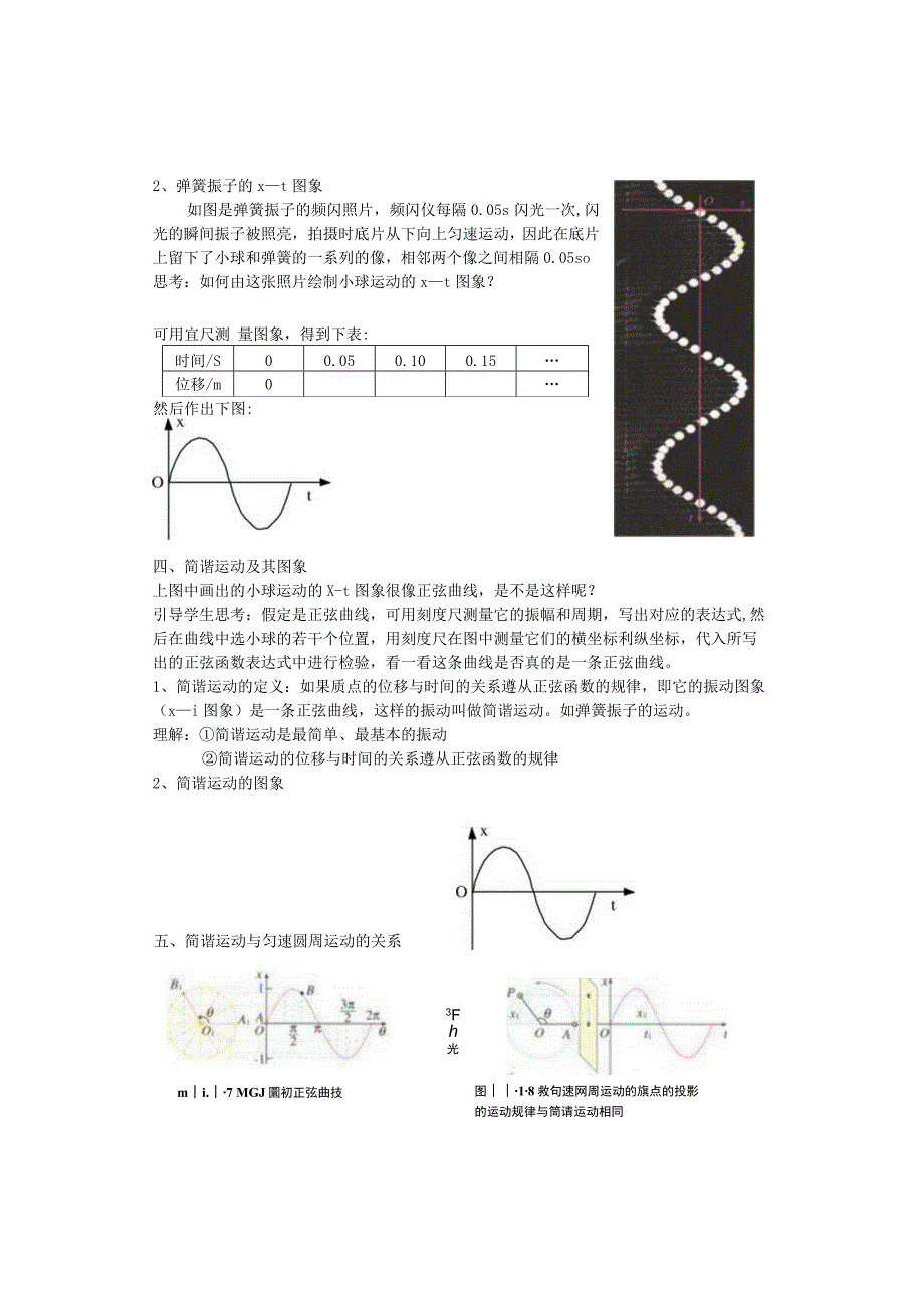 简谐运动教案.docx_第3页