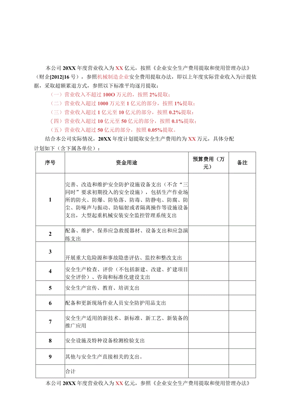 2023安全生产费用使用计划.docx_第2页