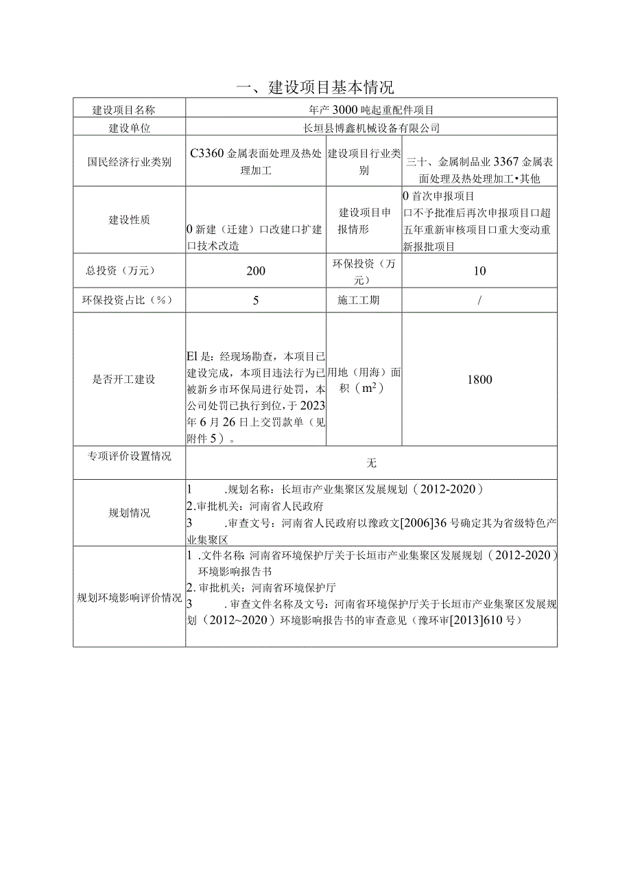 年产3000吨起重配件项目环境影响报告.docx_第1页