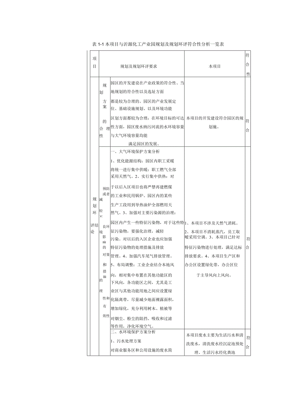 生产设备技术改造提升项目环境影响报告.docx_第3页