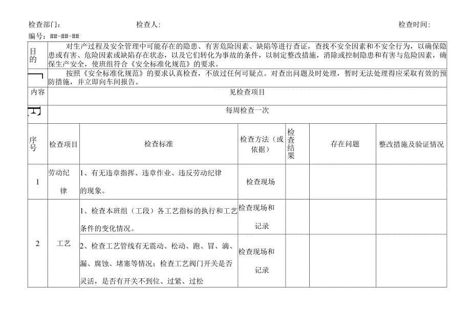 班组级安全检查表.docx_第1页