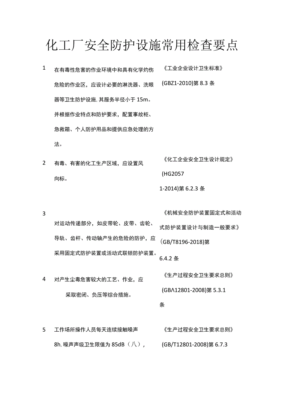 化工厂安全防护设施常用检查要点.docx_第1页