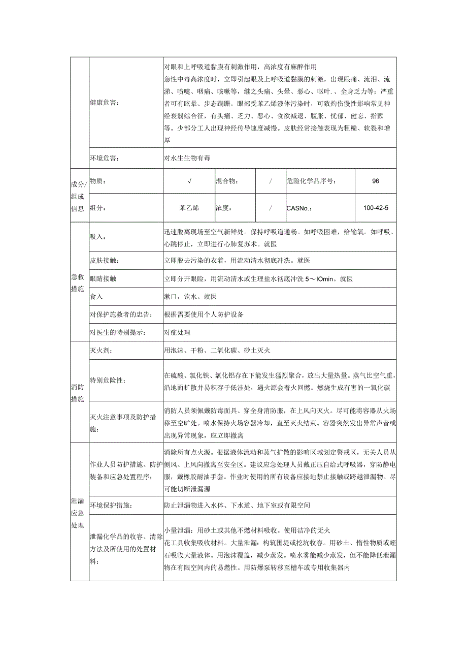 苯乙烯的安全技术说明书.docx_第2页