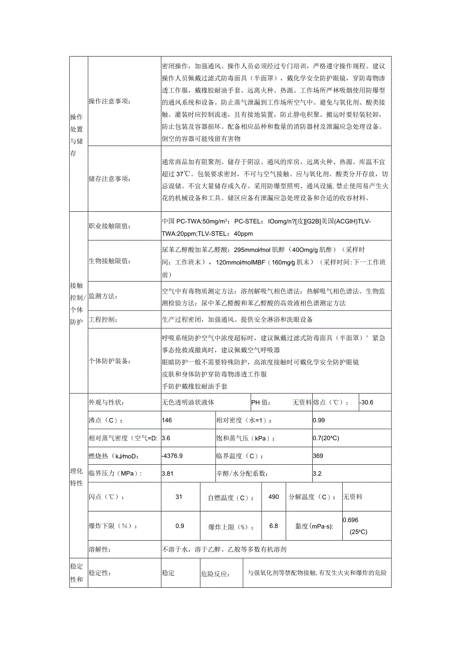 苯乙烯的安全技术说明书.docx_第3页