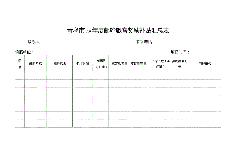 青岛市××年度邮轮旅客奖励补贴汇总表.docx_第1页