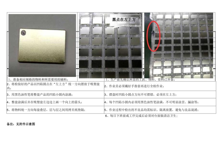 屏蔽罩全检、摆盘、涂圆点作业指引.docx_第1页