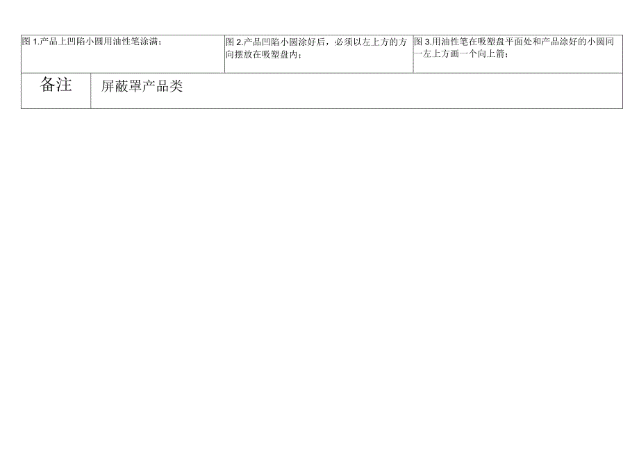 屏蔽罩全检、摆盘、涂圆点作业指引.docx_第2页