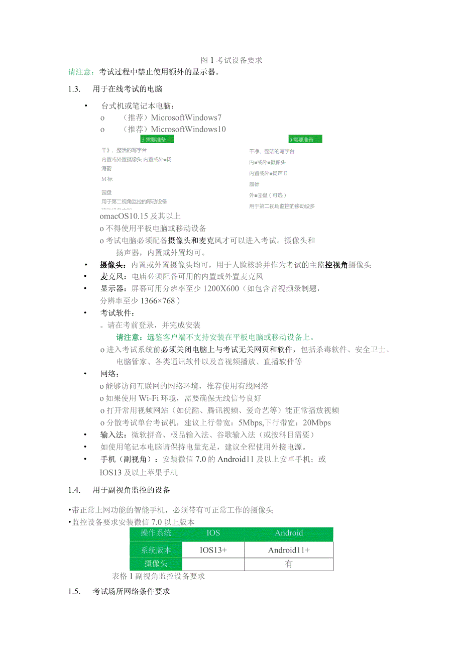 远鉴在线考试考生操作手册三四五级.docx_第2页