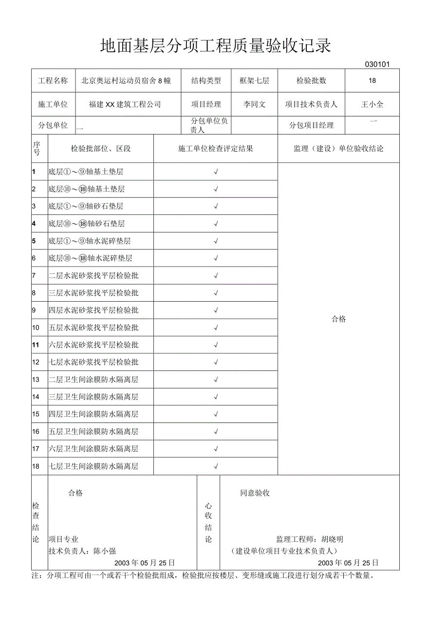 地面基层分项工程质量验收记录.docx_第1页