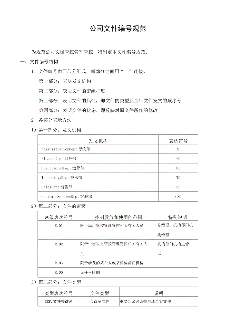 办公文档范本公司文件编号规范.docx_第1页