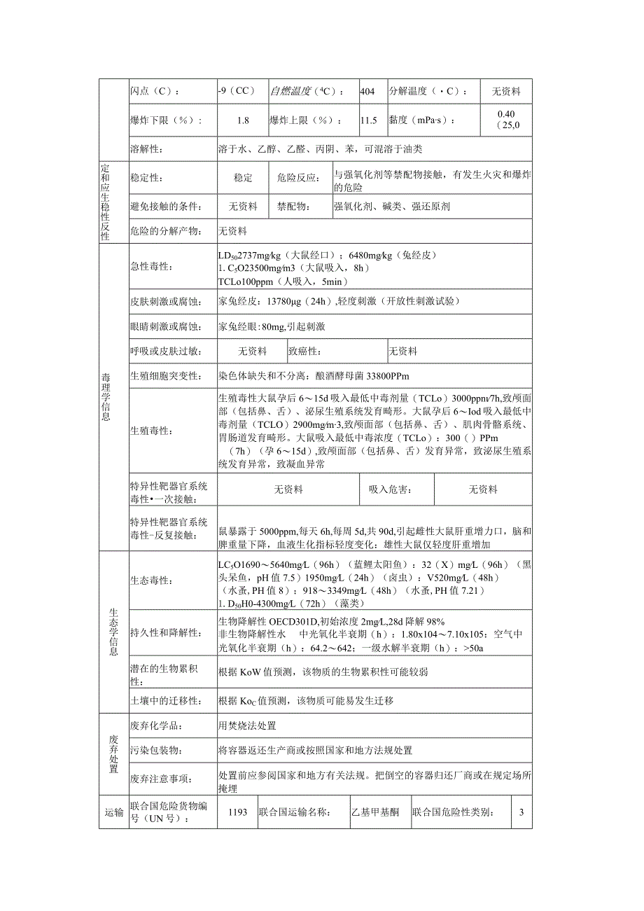 2-丁酮的安全技术说明书.docx_第3页