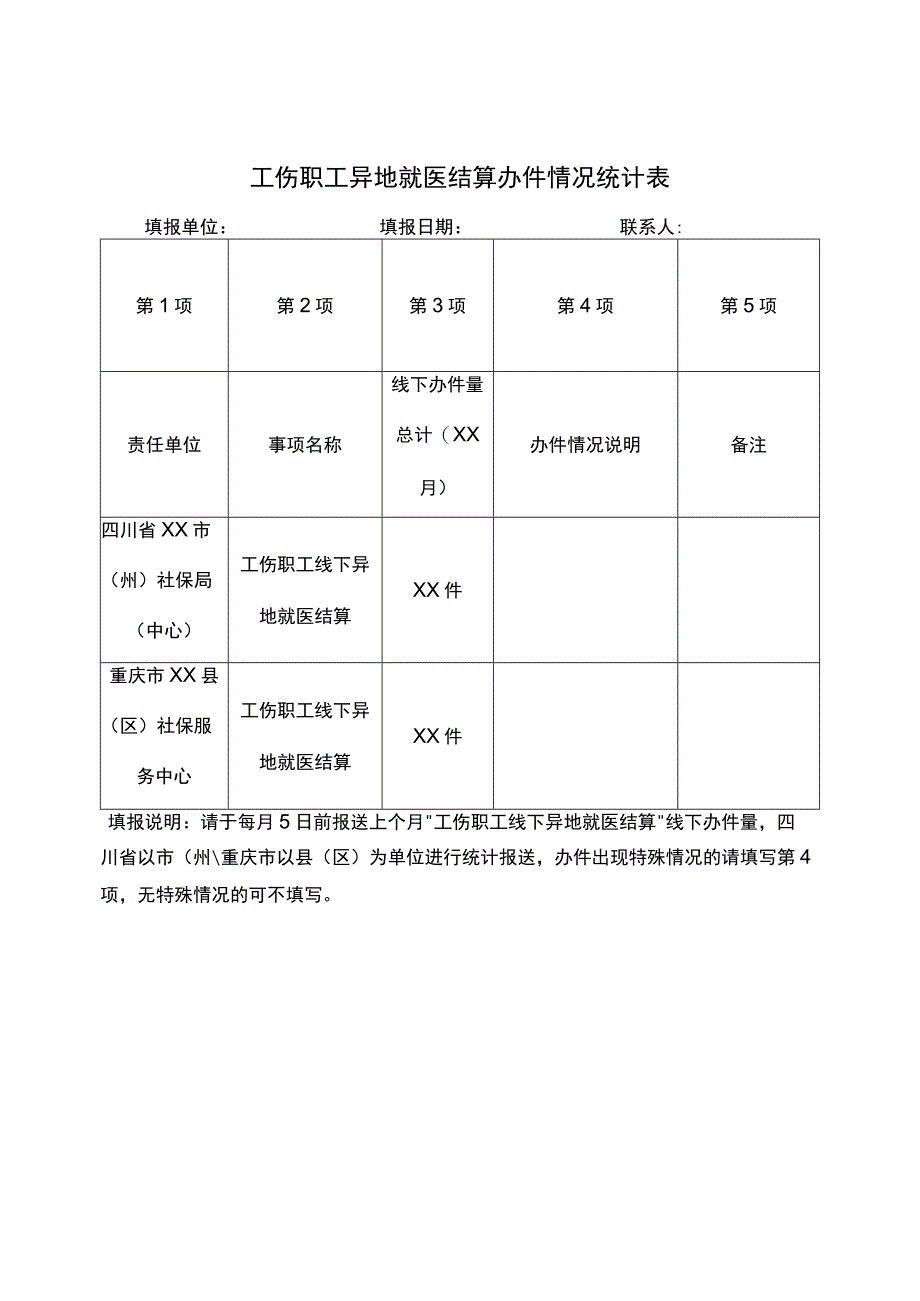 工伤职工异地就医结算办件情况统计表.docx_第1页