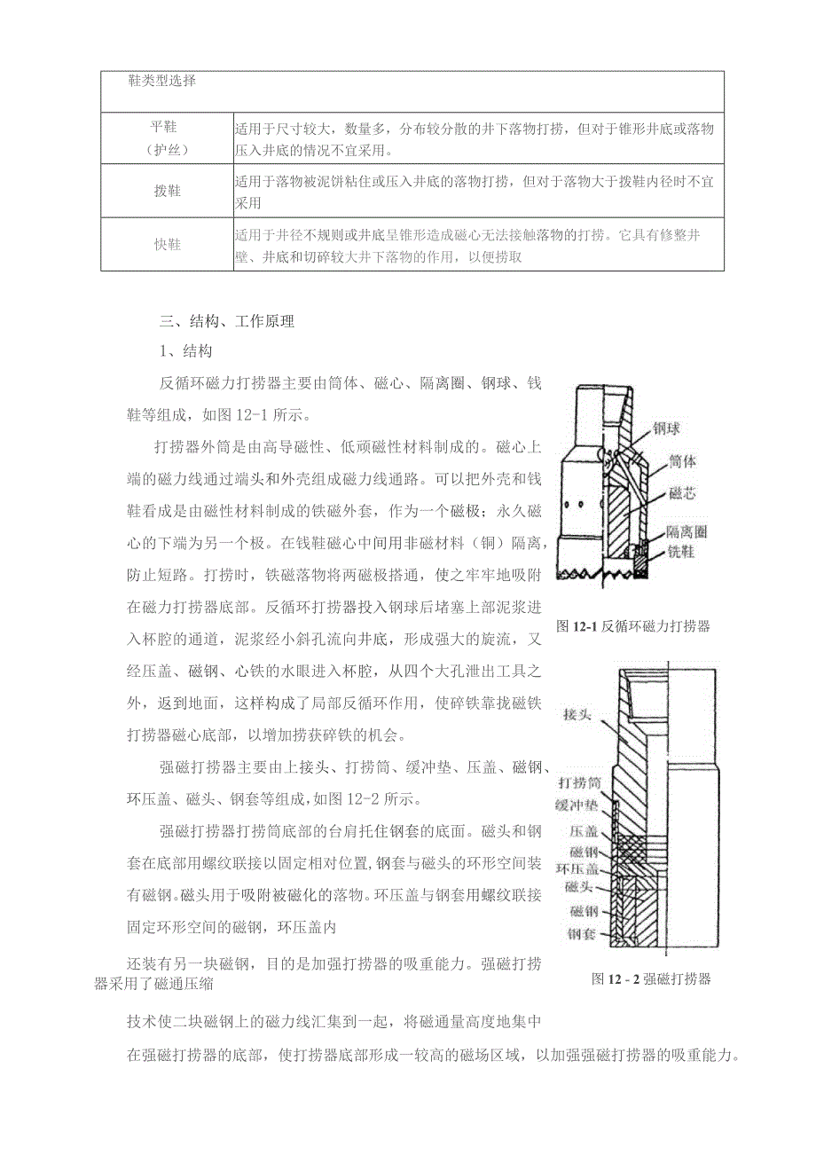 钻井公司磁力打捞器使用维护手册.docx_第3页