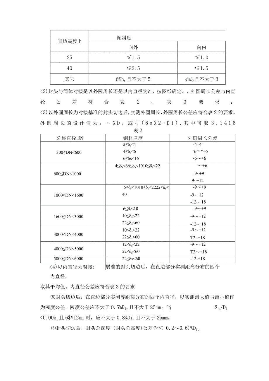 压力容器用椭圆形制造工艺规程.docx_第2页