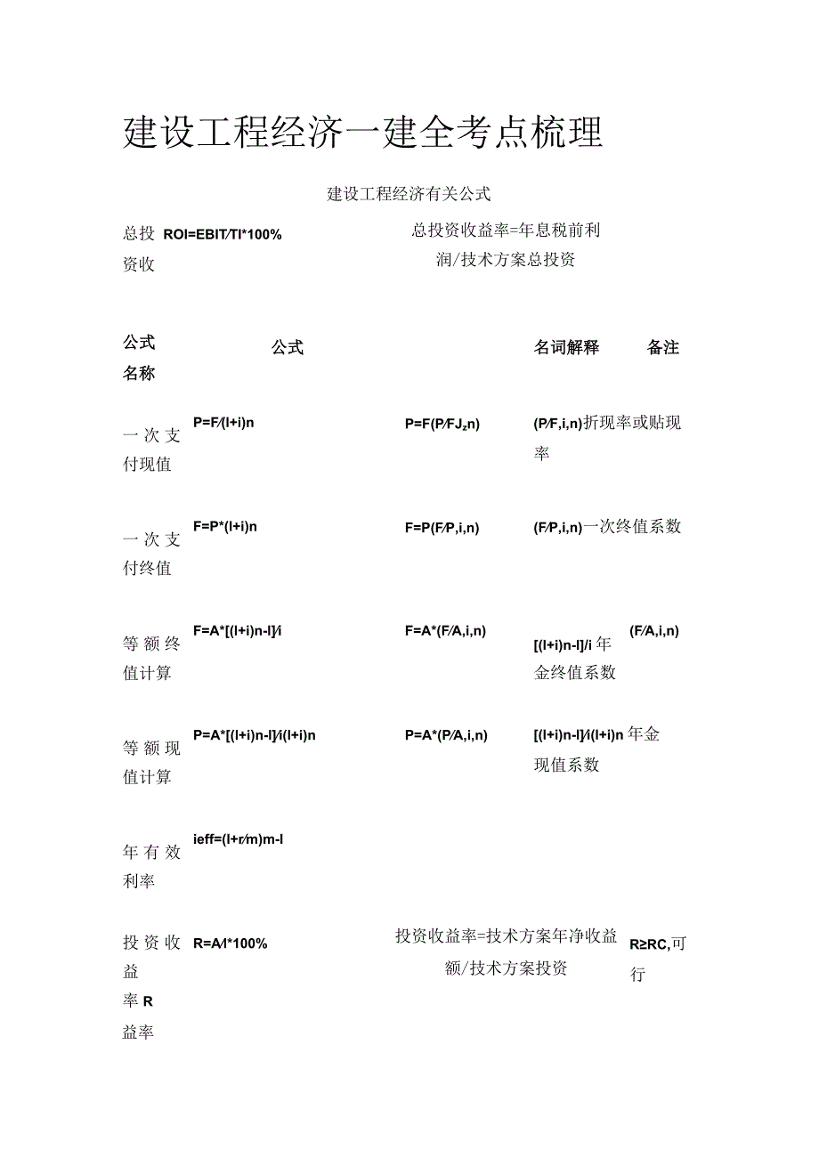 建设工程经济 一建全考点梳理.docx_第1页