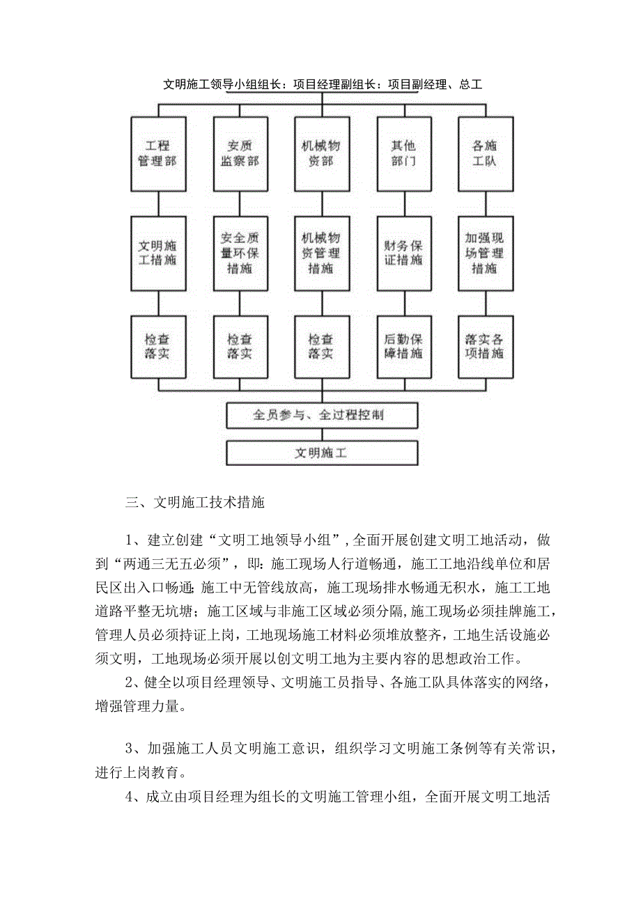 文明施工与技术措施.docx_第2页