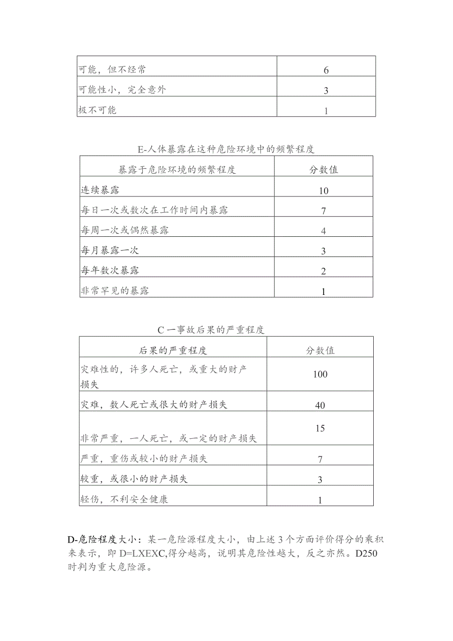 重大危险源的识别方法.docx_第2页