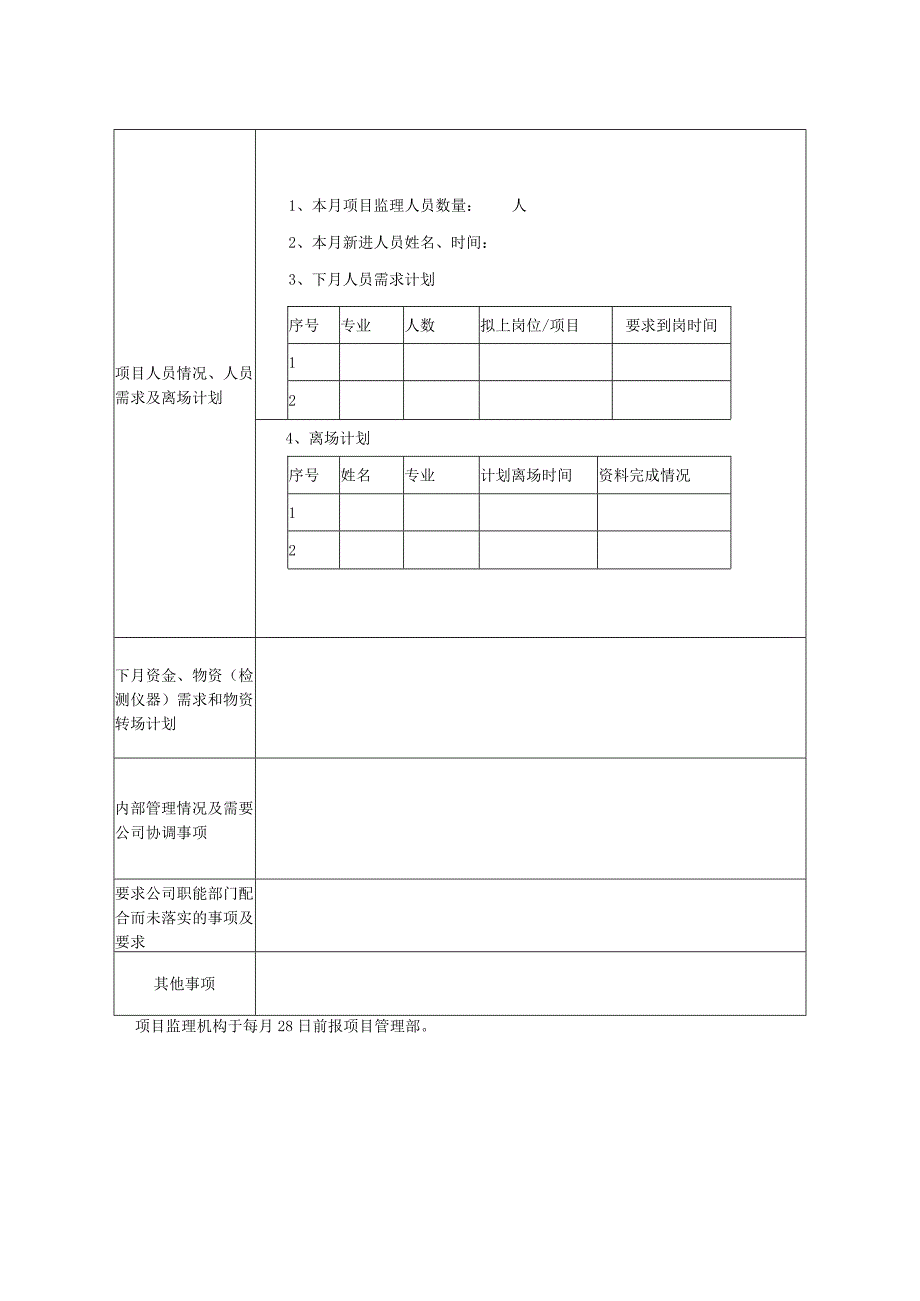 施工项目部项目部工作运行报告.docx_第2页