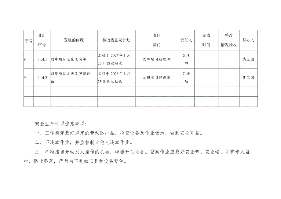 发现的主要问题.docx_第3页