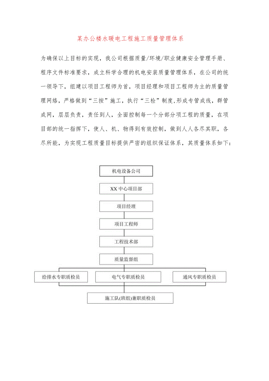 某办公楼水暖电工程施工质量管理体系.docx_第1页