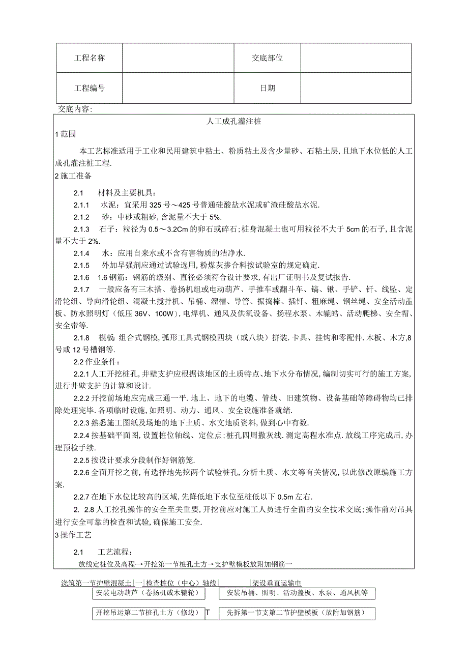 006人工成孔灌注桩施工工艺工程文档范本.docx_第1页