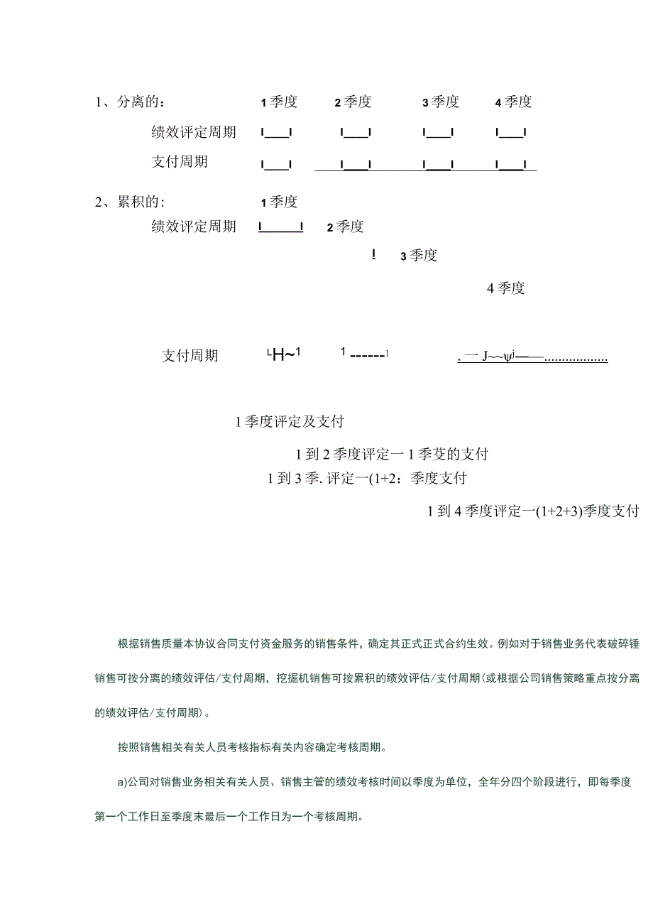 办公文档范本公司销售人员绩效考核与提成奖励制度.docx_第3页