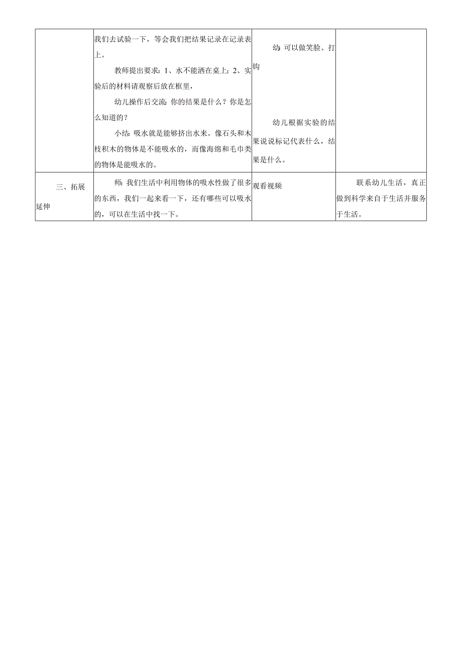 幼儿园优质公开课：小班科学《谁能吸水》教案.docx_第2页