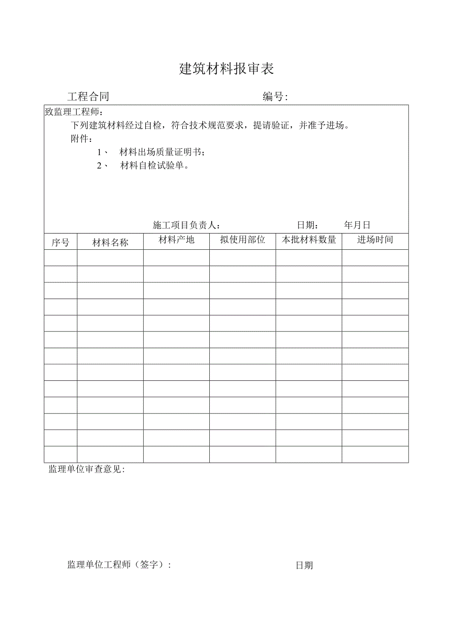 建筑材料报审表.docx_第1页