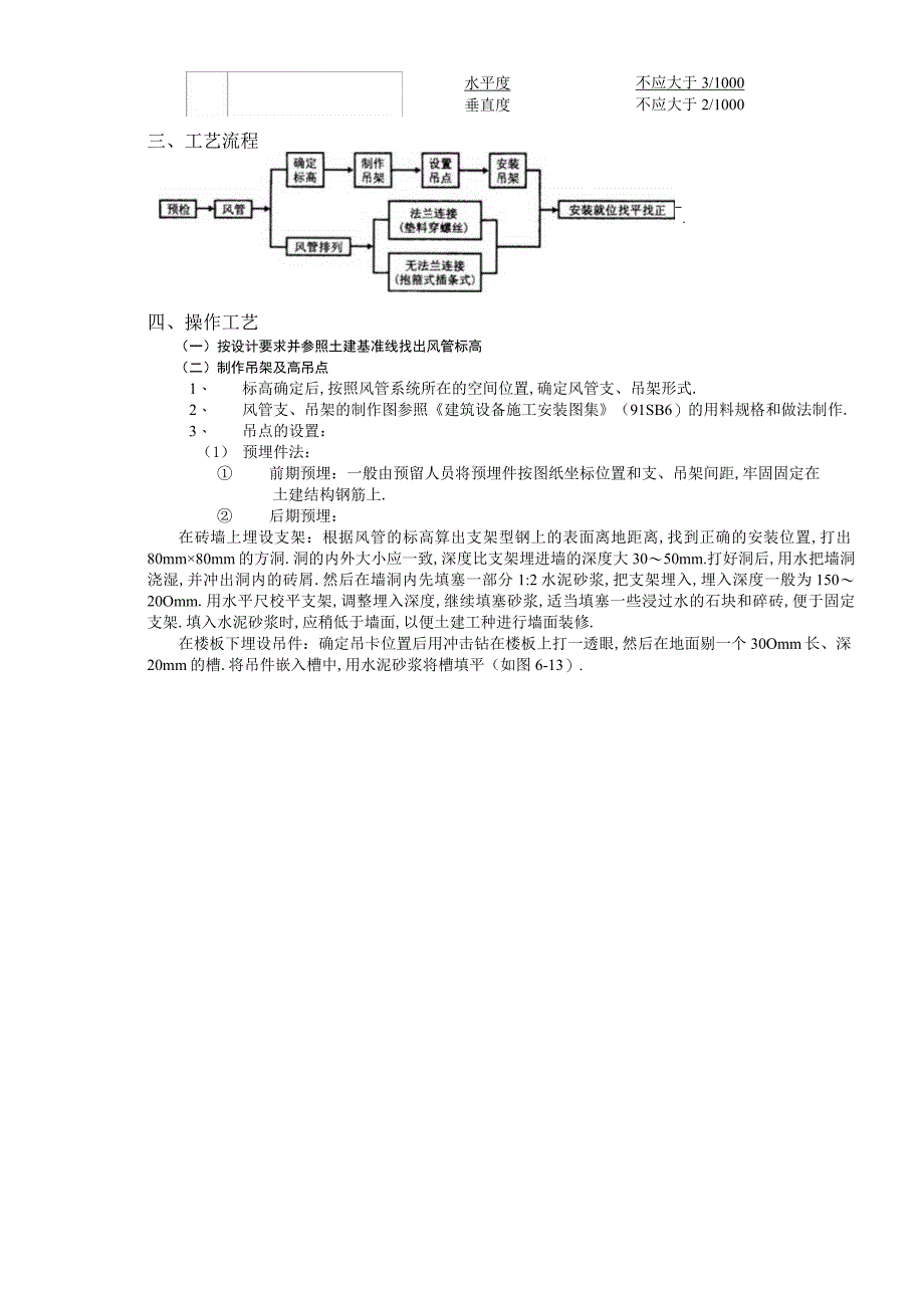 07通风管道安装工程工程文档范本.docx_第3页