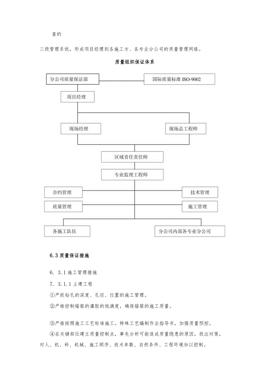 某售楼部工程施工质量保证措施.docx_第2页