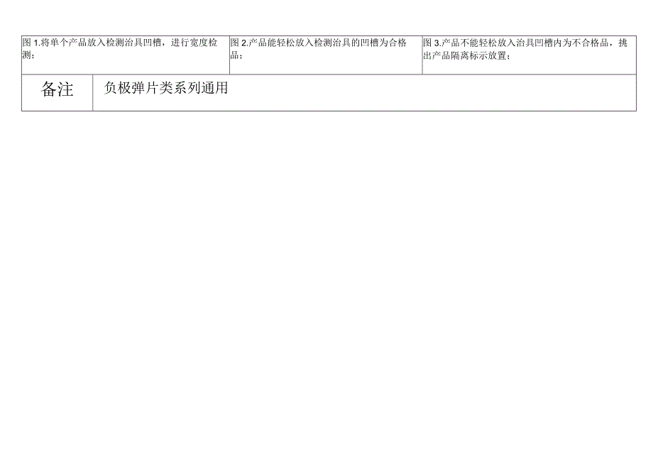 极弹片宽度检测操作指引.docx_第2页