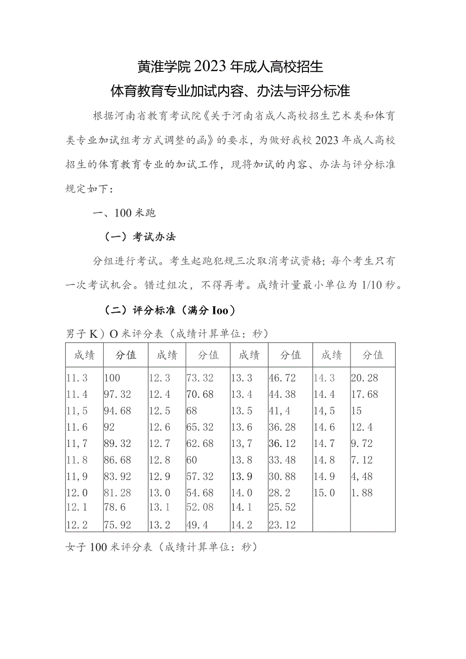 黄淮学院2023年成人高校招生体育教育专业加试内容、办法与评分标准.docx_第1页