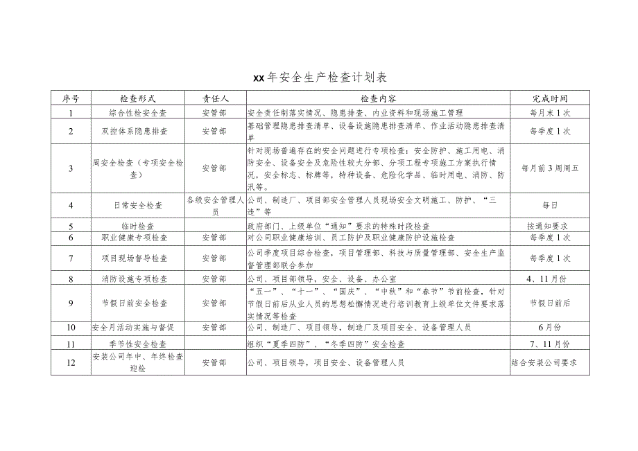 年度安全生产检查计划.docx_第3页