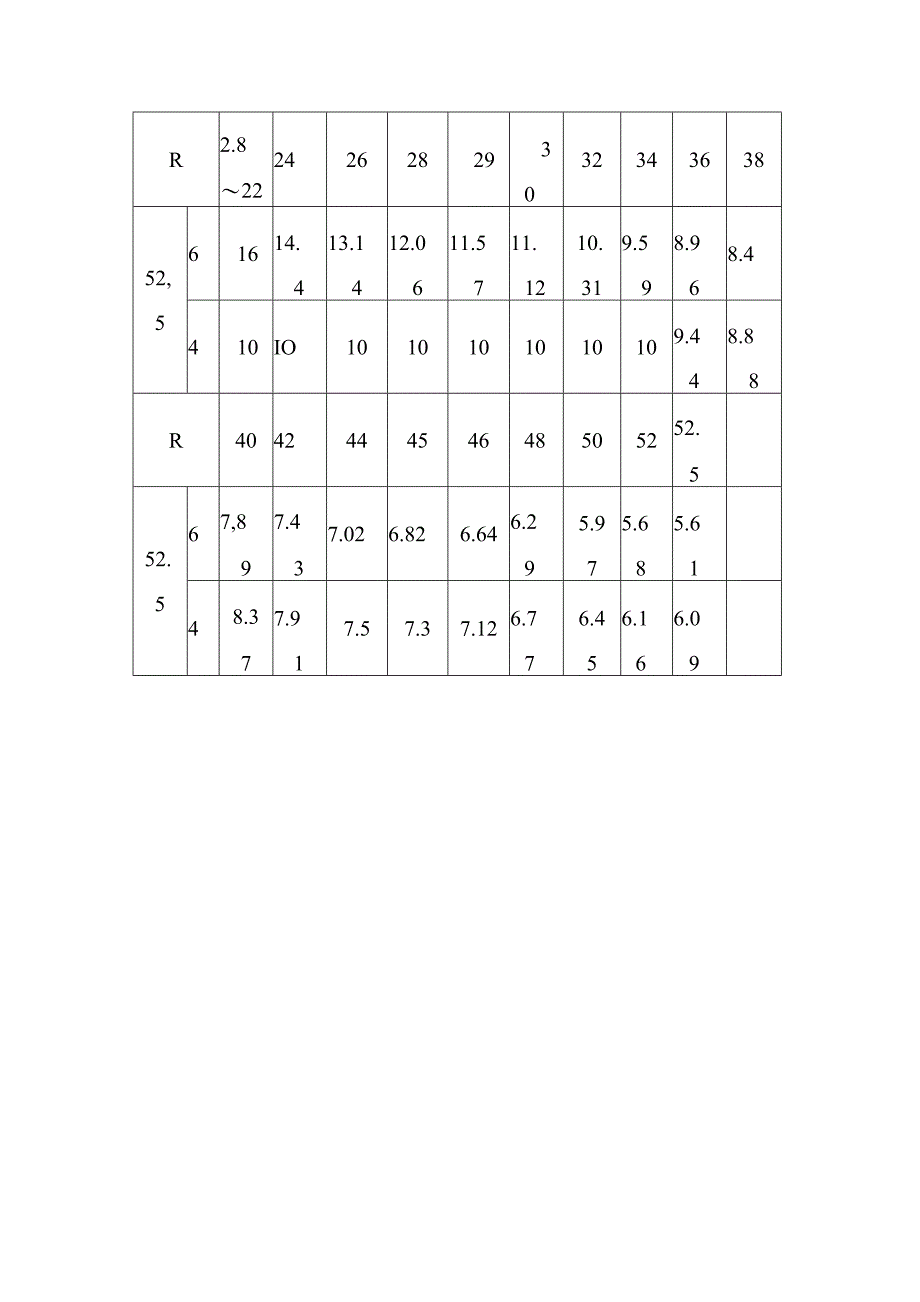 钢结构施工方案概述.docx_第3页