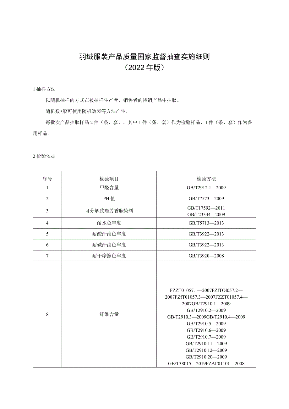 羽绒服装产品质量国家监督抽查实施细则2022年版.docx_第1页