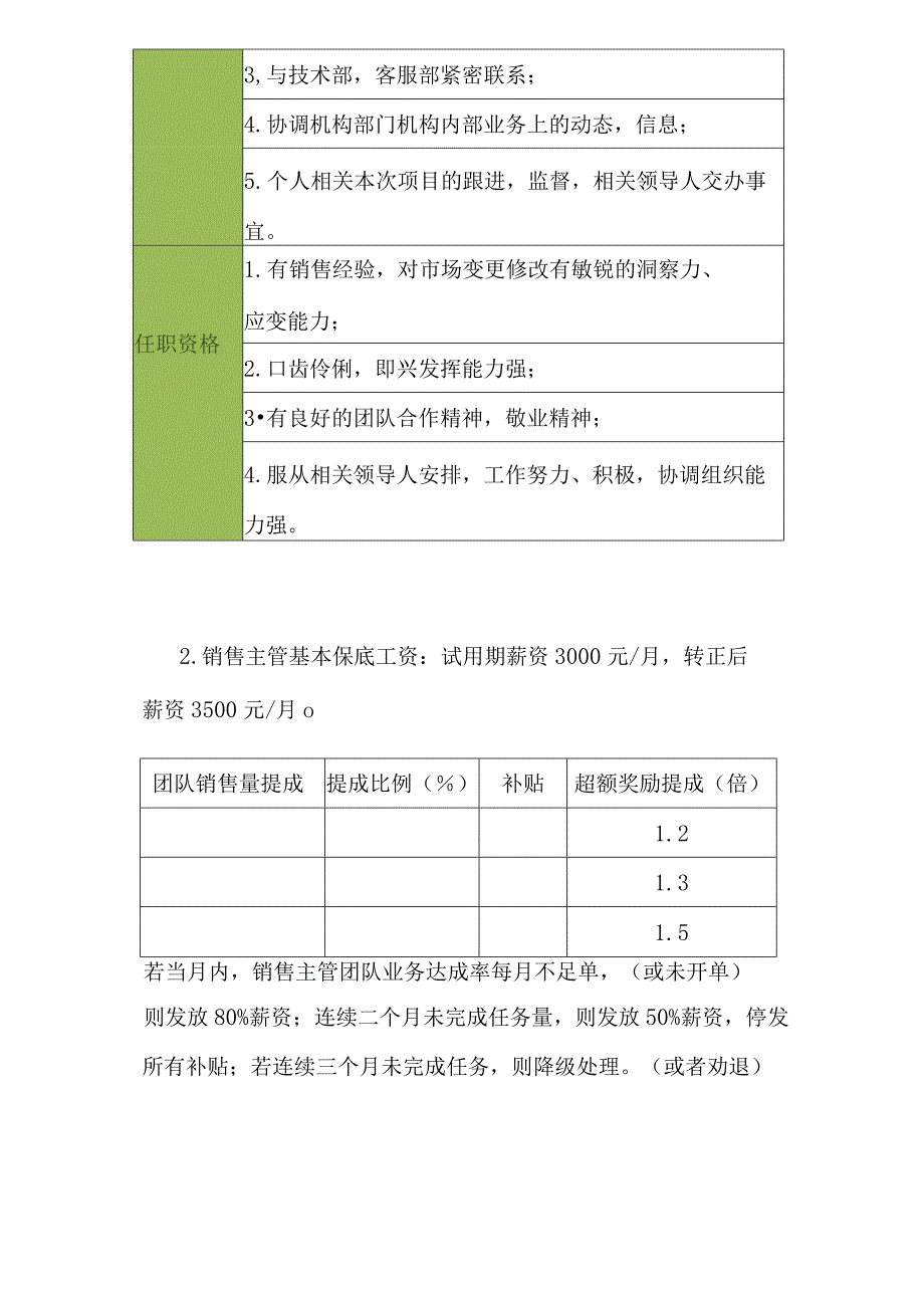 办公文档范本公司业务提成方案试行.docx_第3页