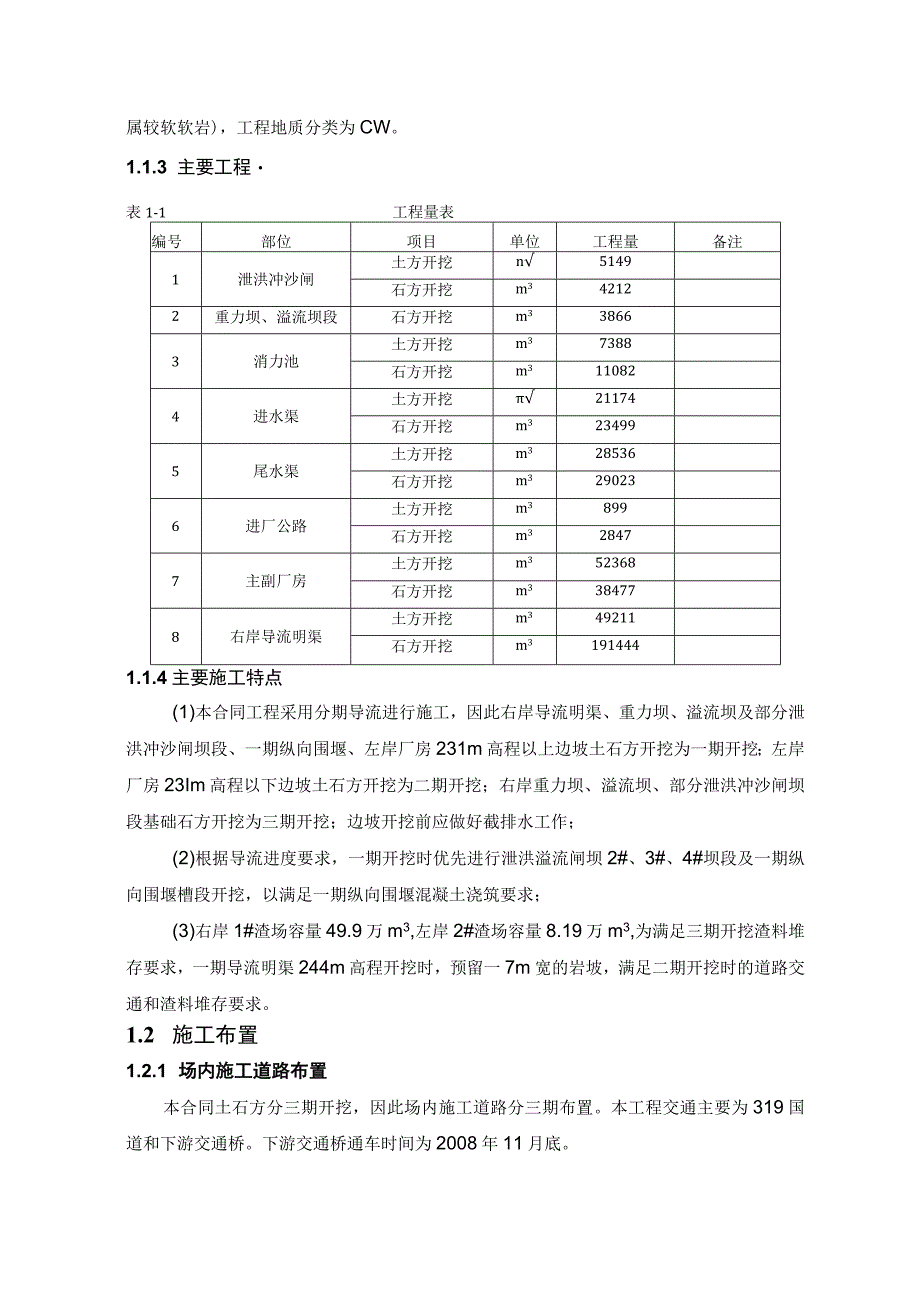 河床式水电站土建工程土石方明挖施工方案及技术措施.docx_第2页