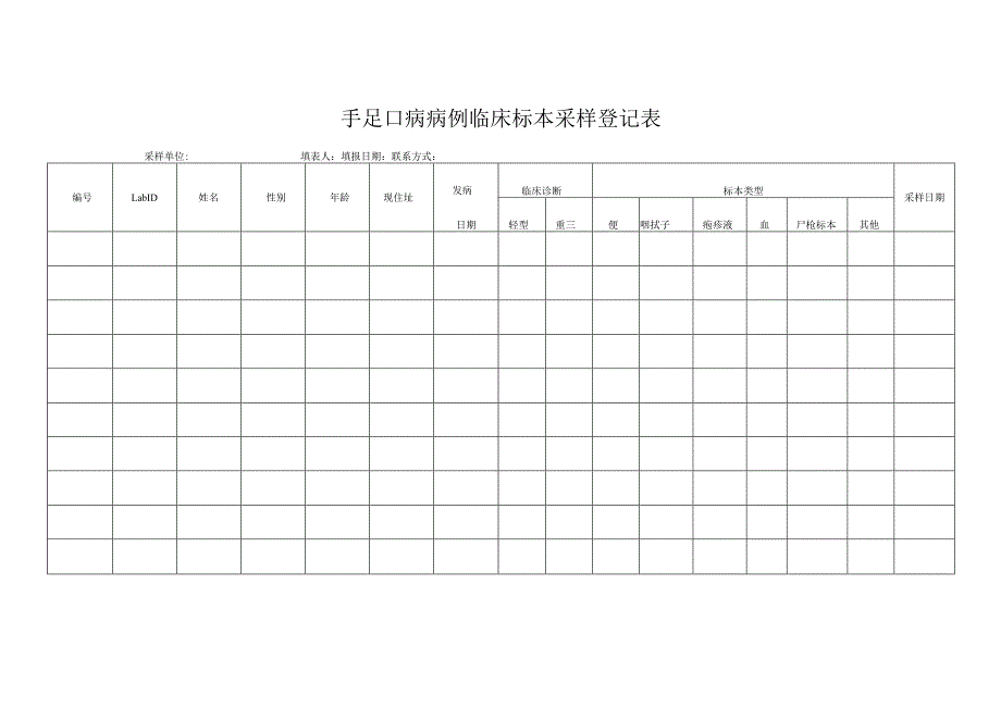 手足口病病例临床标本采样登记表.docx_第1页