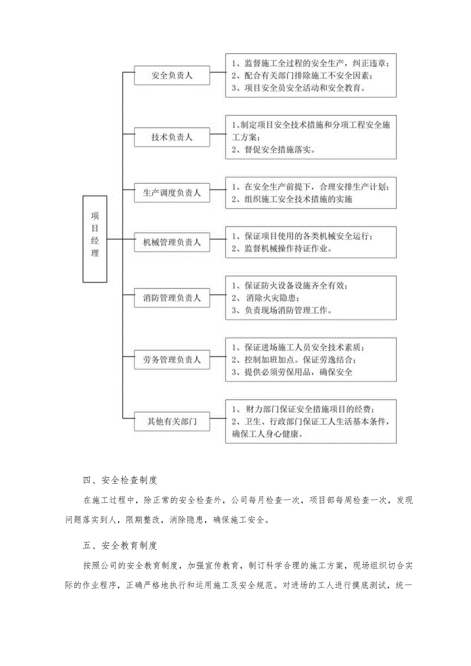 确保安全生产的技术组织措施.docx_第2页