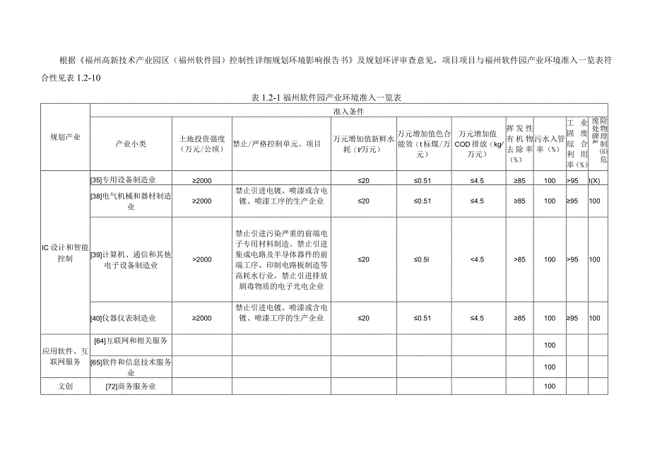 新能源汽车PTC加热模块全自动生产线及配套设施项目环境影响报告.docx_第3页