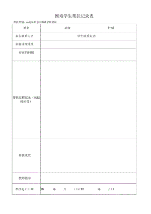 困难学生帮扶记录表.docx