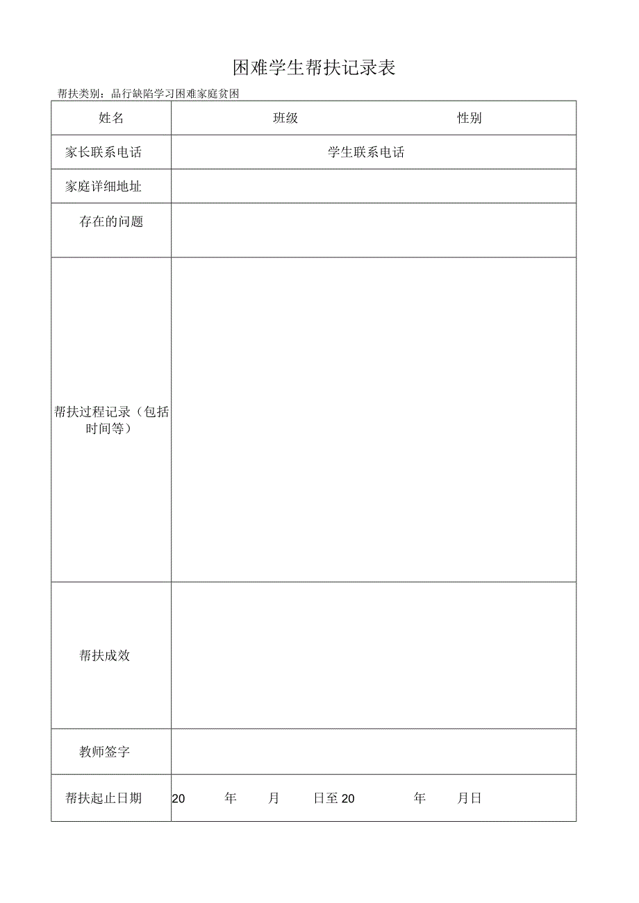 困难学生帮扶记录表.docx_第1页