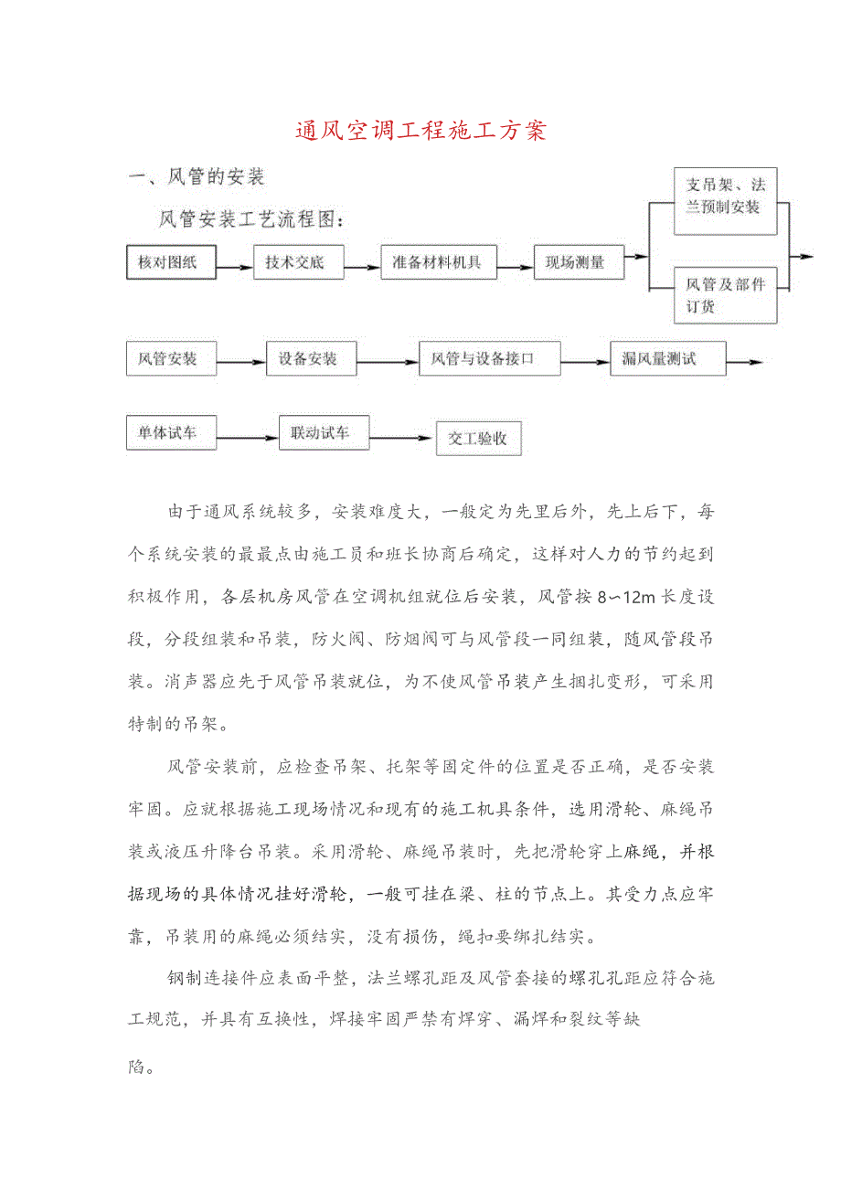 通风空调工程施工方案.docx_第1页