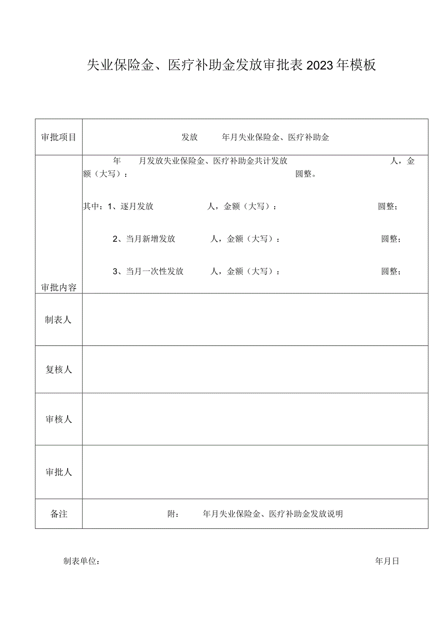 失业保险金、医疗补助金发放审批表2023年模板.docx_第1页